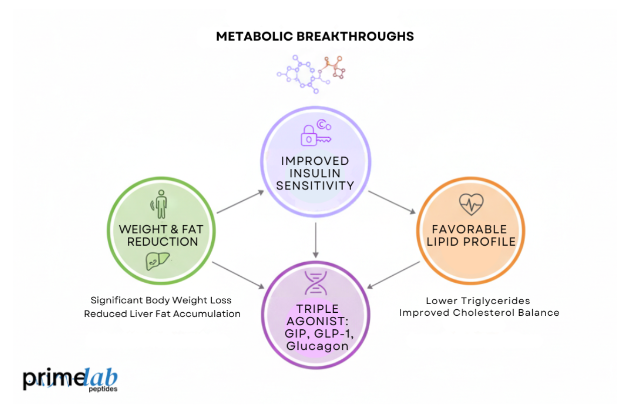semaglutide needs to be refrigerated Does Semaglutide Need to Be Refrigerated? Storage Guidelines semaglutide needs to be refrigerated Does Semaglutide Need to Be Refrigerated? Storage Guidelines