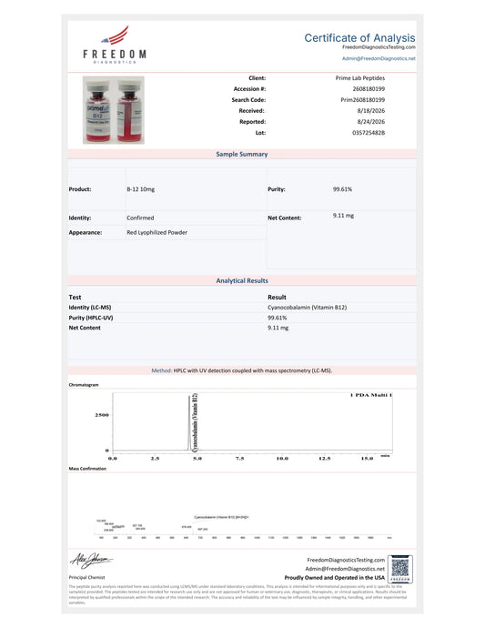 Certificate of Analysis — B-12 10mg — lot 035725482B — 99.61% purity — Freedom Diagnostics, 8/24/2026