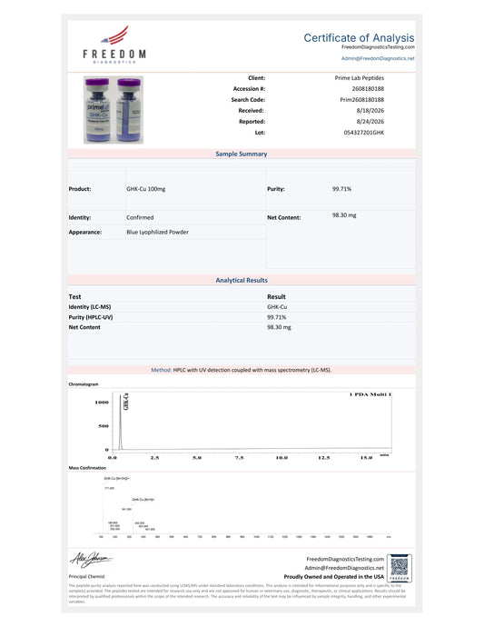 Certificate of Analysis — GHK-Cu 100mg — lot 054327201GHK — 99.71% purity — Freedom Diagnostics, 8/24/2026
