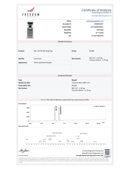 Certificate of Analysis — BPC-157/TB-500 5mg/5mg, Freedom Diagnostics, lot 014537982BPC, 99.48% purity