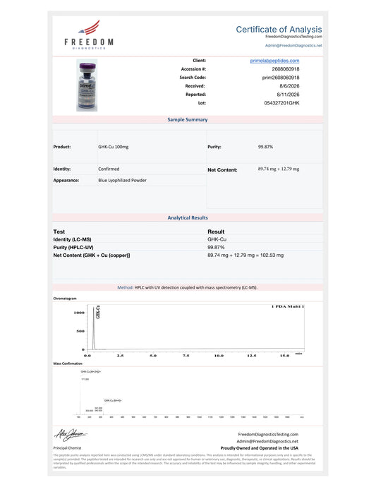 Certificate of Analysis — GHK-Cu 100mg, Freedom Diagnostics, lot 054327201GHK, 99.87% purity