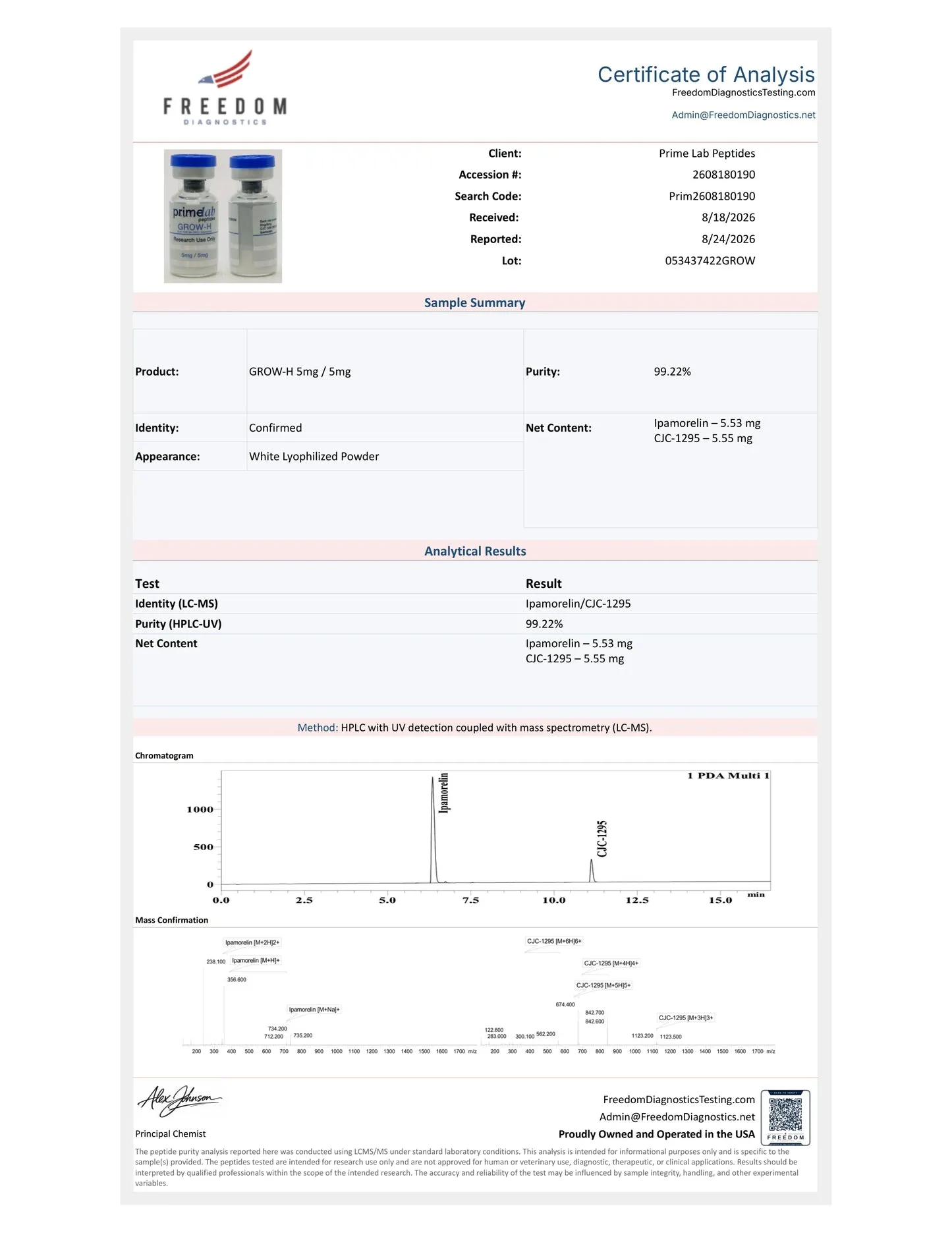 Certificate of Analysis — GROW-H 5mg / 5mg — lot 053437422GROW — 99.22% purity — Freedom Diagnostics, 8/24/2026