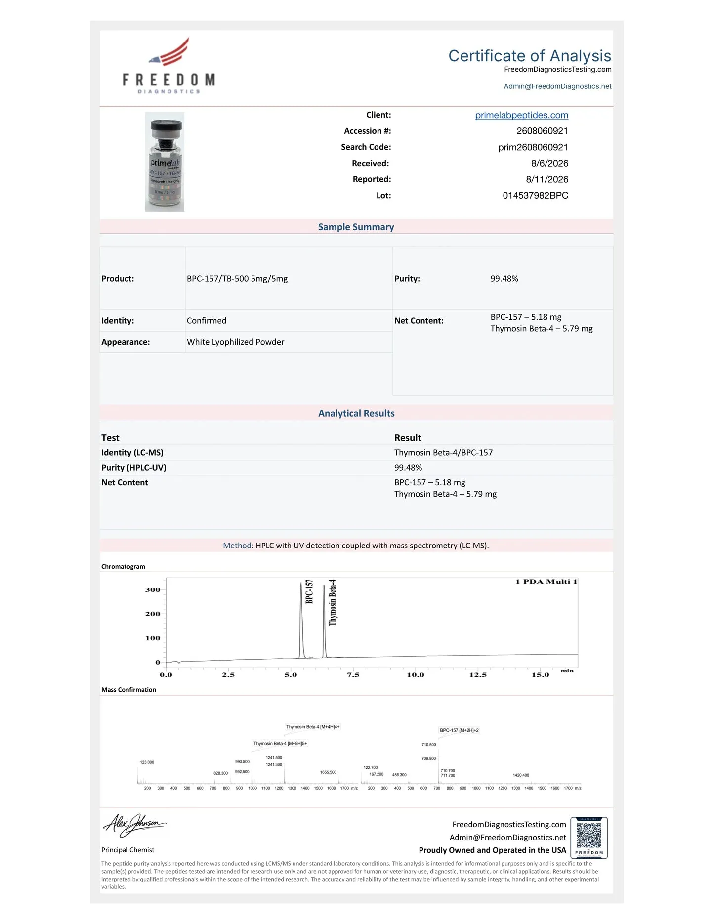 Certificate of Analysis — BPC-157/TB-500 5mg/5mg, Freedom Diagnostics, lot 014537982BPC, 99.48% purity