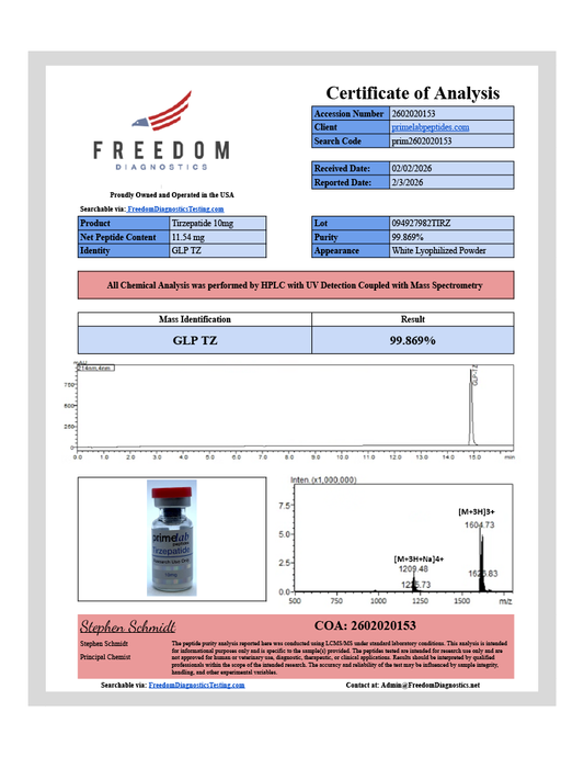 Tirzepatide – 10mg (10 Vials)