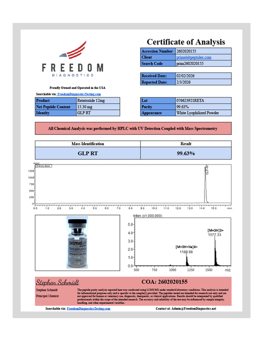 Retatrutide – 12mg (10 Vials)