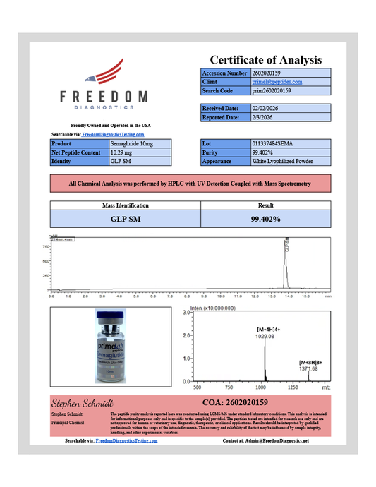 GLP-1SG – 10mg — view 3