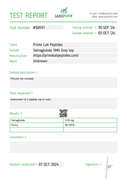 GLP-1SG – 5mg