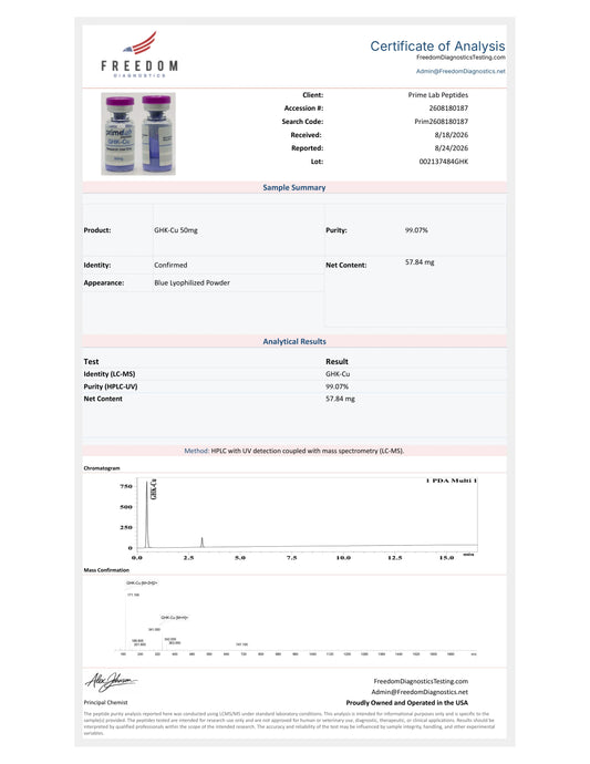 Certificate of Analysis — GHK-Cu 50mg — lot 002137484GHK — 99.07% purity — Freedom Diagnostics, 8/24/2026