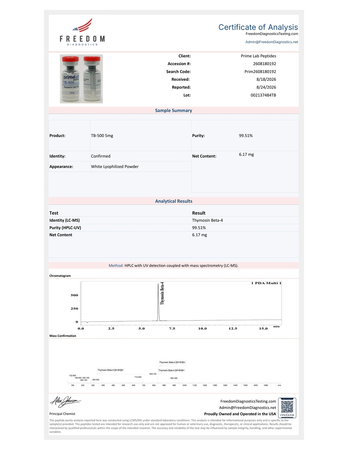 Certificate of Analysis — TB-500 5mg — lot 002137484TB — 99.51% purity — Freedom Diagnostics, 8/24/2026