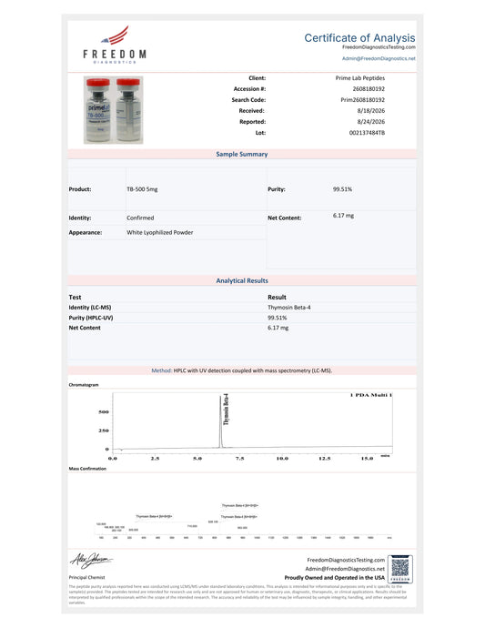 Certificate of Analysis — TB-500 5mg — lot 002137484TB — 99.51% purity — Freedom Diagnostics, 8/24/2026
