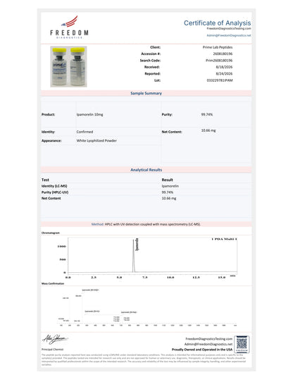 Certificate of Analysis — Ipamorelin 10mg — lot 033229781IPAM — 99.74% purity — Freedom Diagnostics, 8/24/2026