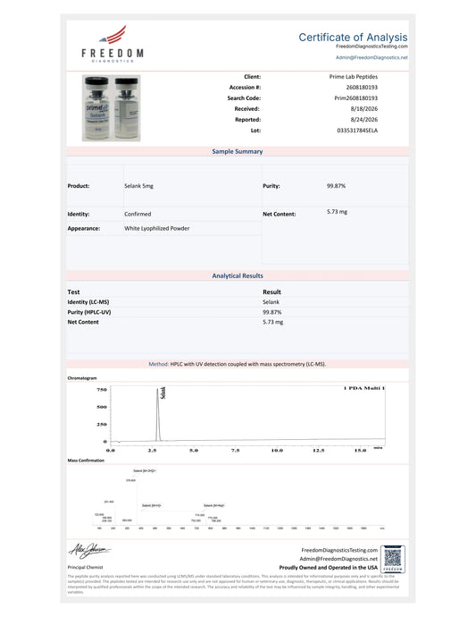 Certificate of Analysis — Selank 5mg — lot 033531784SELA — 99.87% purity — Freedom Diagnostics, 8/24/2026