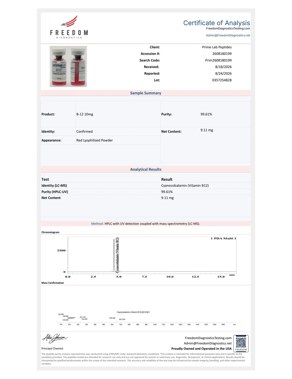 Certificate of Analysis — B-12 10mg — lot 035725482B — 99.61% purity — Freedom Diagnostics, 8/24/2026
