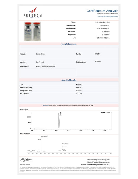 Certificate of Analysis — Semax 5mg — lot 036321976SEMA — 99.64% purity — Freedom Diagnostics, 8/24/2026