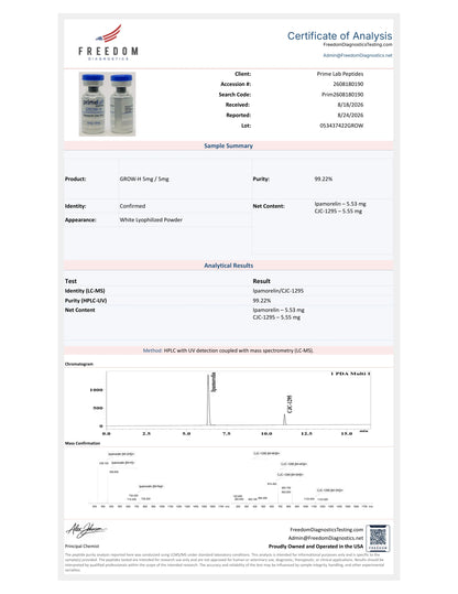 Certificate of Analysis — GROW-H 5mg / 5mg — lot 053437422GROW — 99.22% purity — Freedom Diagnostics, 8/24/2026