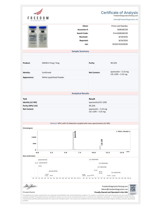 Certificate of Analysis — GROW-H 5mg / 5mg — lot 053437422GROW — 99.22% purity — Freedom Diagnostics, 8/24/2026