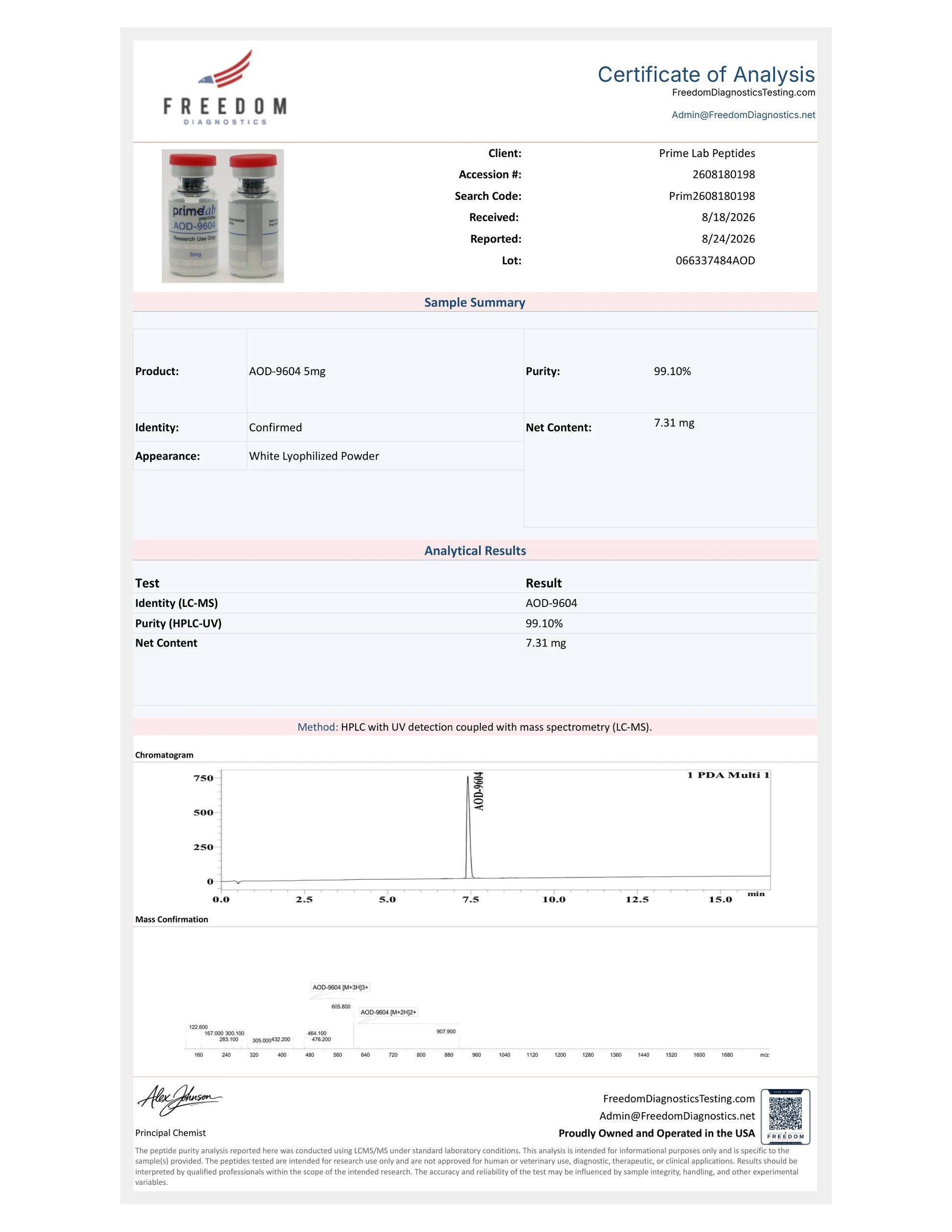 Certificate of Analysis — AOD-9604 5mg — lot 066337484AOD — 99.10% purity — Freedom Diagnostics, 8/24/2026