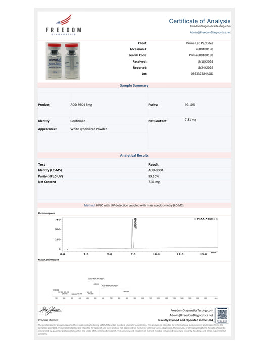 Certificate of Analysis — AOD-9604 5mg — lot 066337484AOD — 99.10% purity — Freedom Diagnostics, 8/24/2026