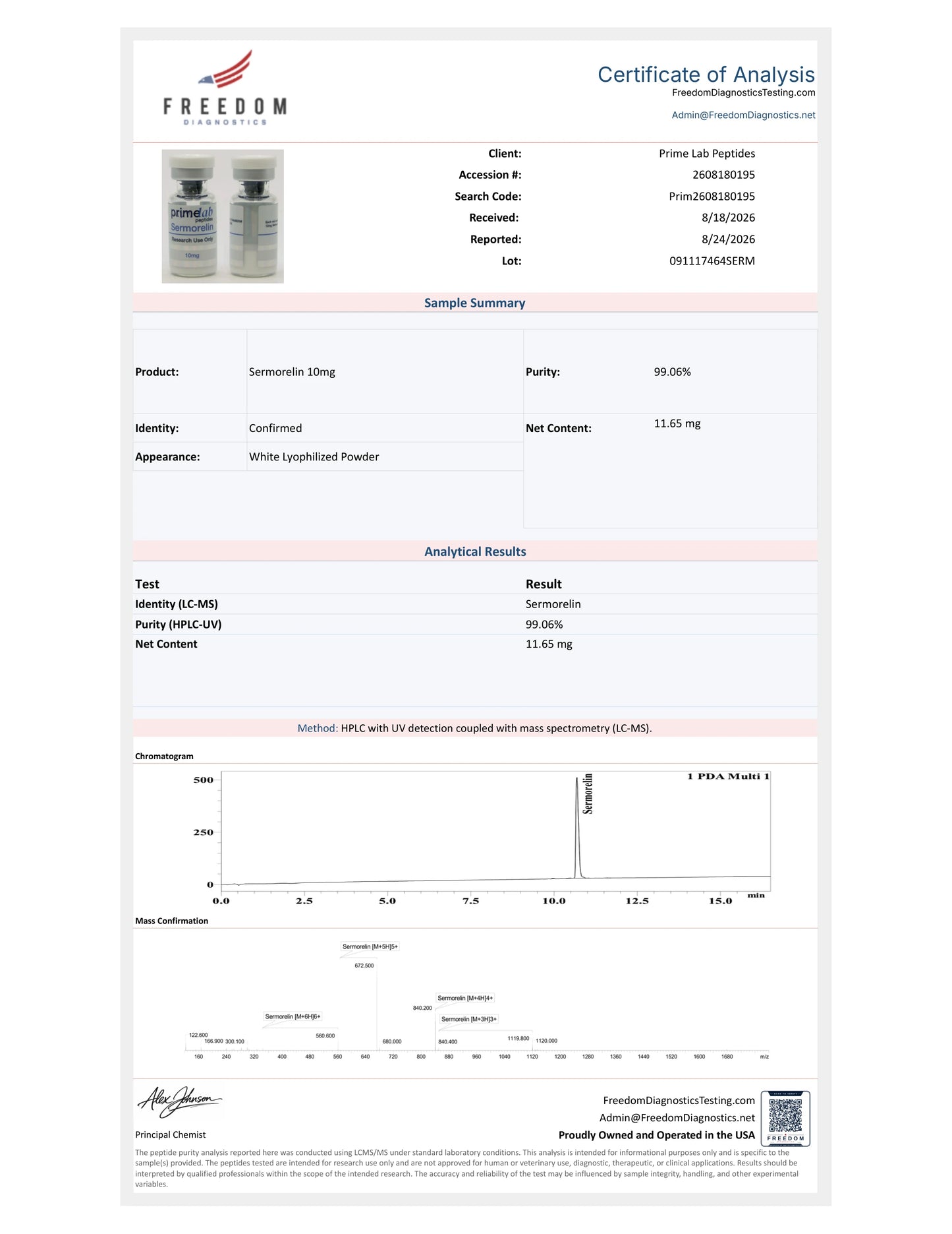 Certificate of Analysis — Sermorelin 10mg — lot 091117464SERM — 99.06% purity — Freedom Diagnostics, 8/24/2026