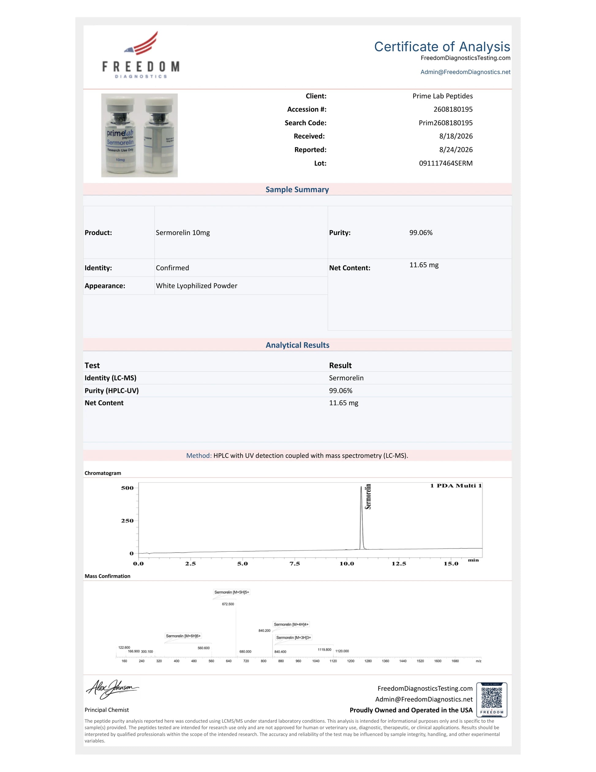 Certificate of Analysis — Sermorelin 10mg — lot 091117464SERM — 99.06% purity — Freedom Diagnostics, 8/24/2026
