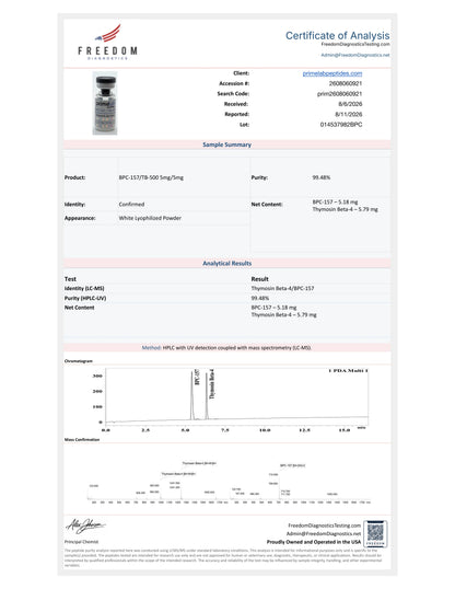 Certificate of Analysis — BPC-157/TB-500 5mg/5mg, Freedom Diagnostics, lot 014537982BPC, 99.48% purity