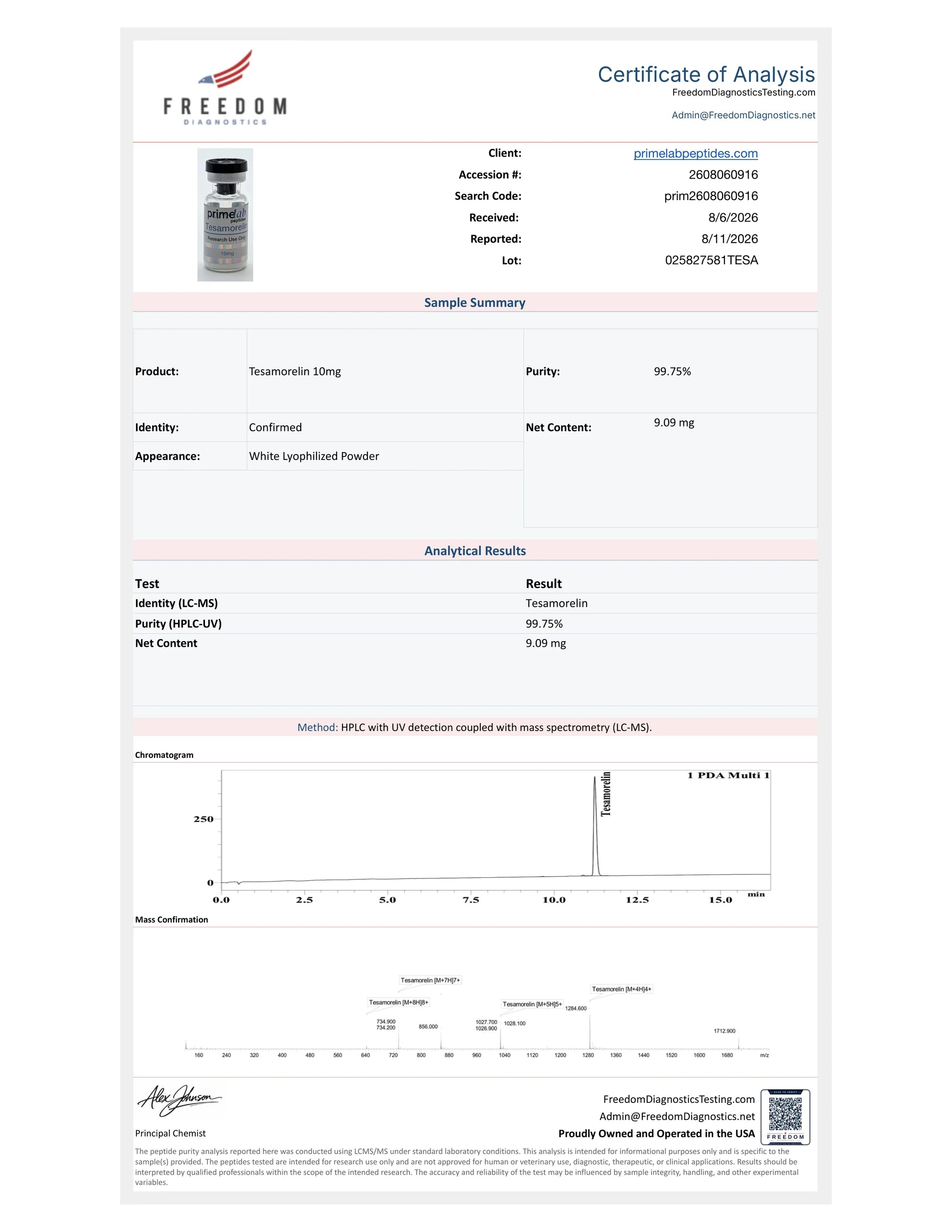 Certificate of Analysis — Tesamorelin 10mg, Freedom Diagnostics, lot 025827581TESA, 99.75% purity