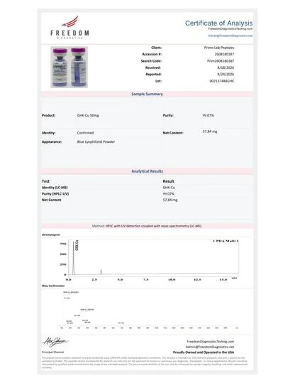 Certificate of Analysis — GHK-Cu 50mg — lot 002137484GHK — 99.07% purity — Freedom Diagnostics, 8/24/2026