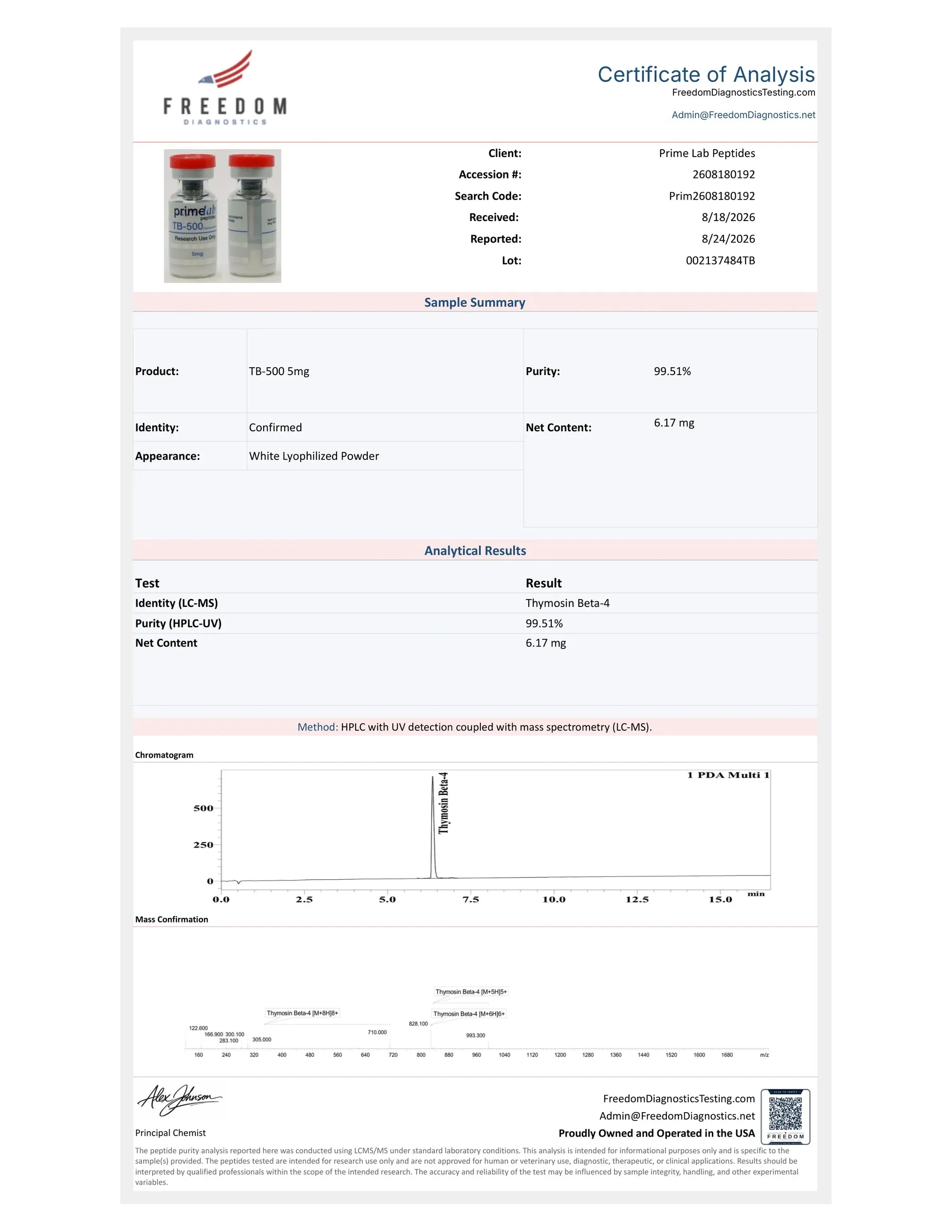 Certificate of Analysis — TB-500 5mg — lot 002137484TB — 99.51% purity — Freedom Diagnostics, 8/24/2026