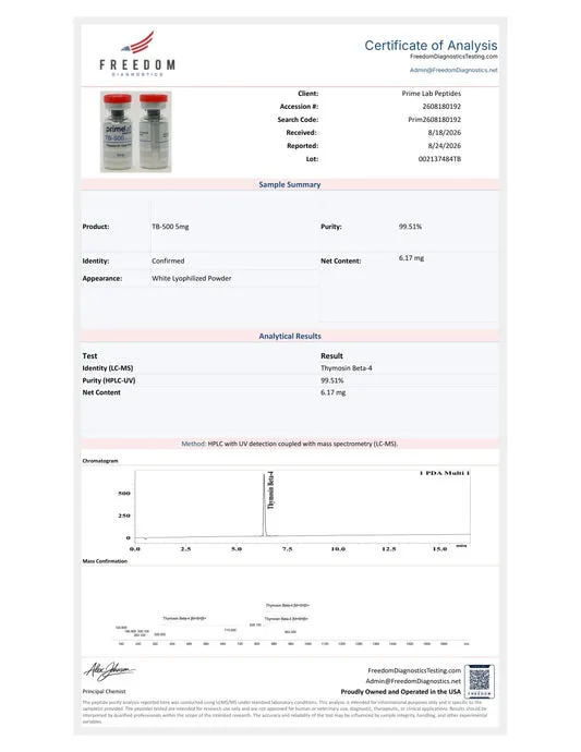 Certificate of Analysis — TB-500 5mg — lot 002137484TB — 99.51% purity — Freedom Diagnostics, 8/24/2026