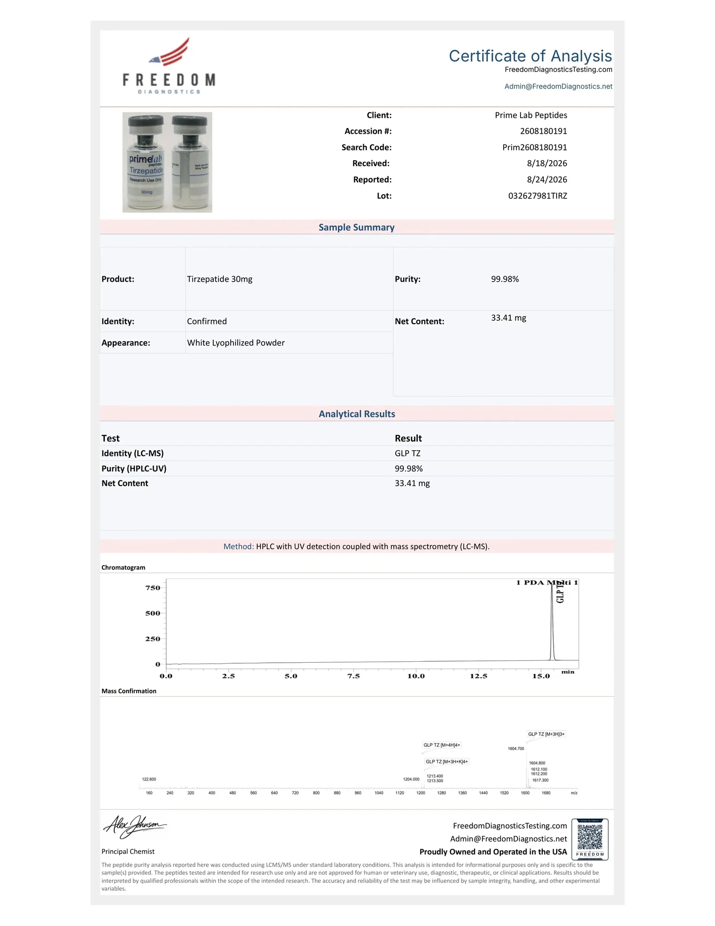 Certificate of Analysis — Tirzepatide 30mg — lot 032627981TIRZ — 99.98% purity — Freedom Diagnostics, 8/24/2026