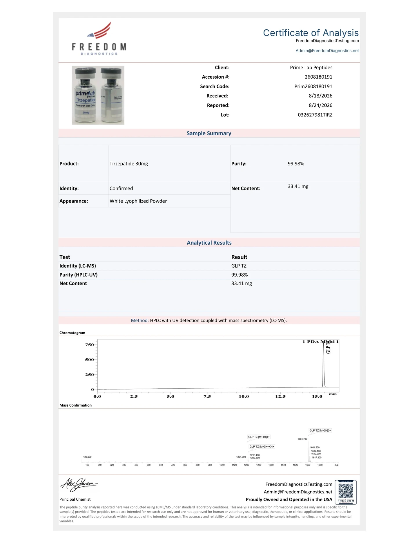 Certificate of Analysis — Tirzepatide 30mg — lot 032627981TIRZ — 99.98% purity — Freedom Diagnostics, 8/24/2026