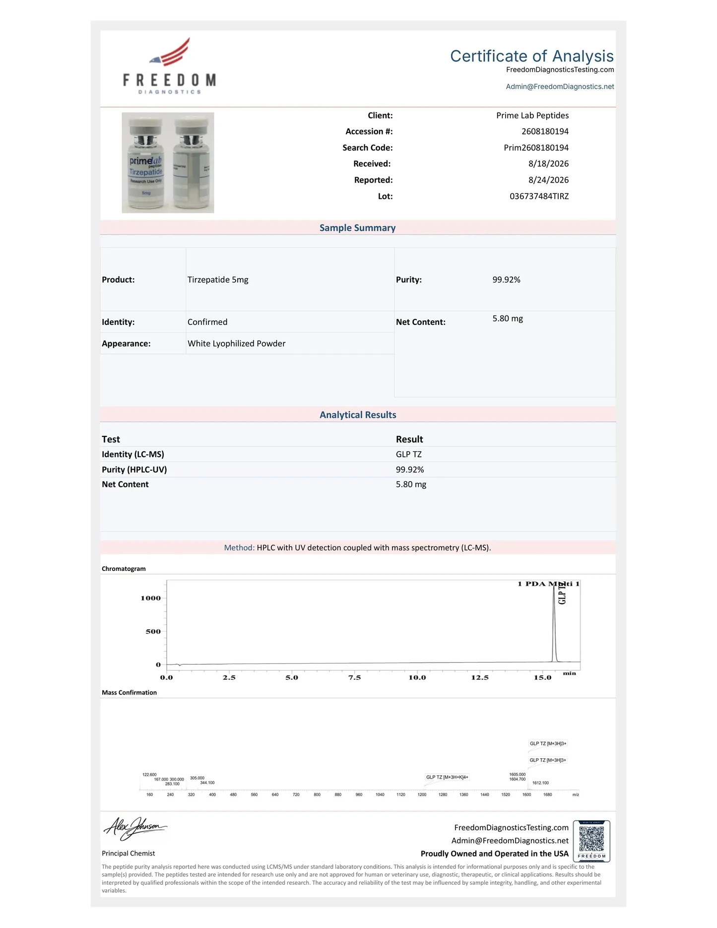 Certificate of Analysis — Tirzepatide 5mg — lot 036737484TIRZ — 99.92% purity — Freedom Diagnostics, 8/24/2026