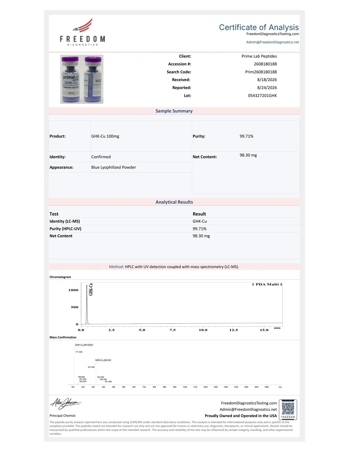 Certificate of Analysis — GHK-Cu 100mg — lot 054327201GHK — 99.71% purity — Freedom Diagnostics, 8/24/2026