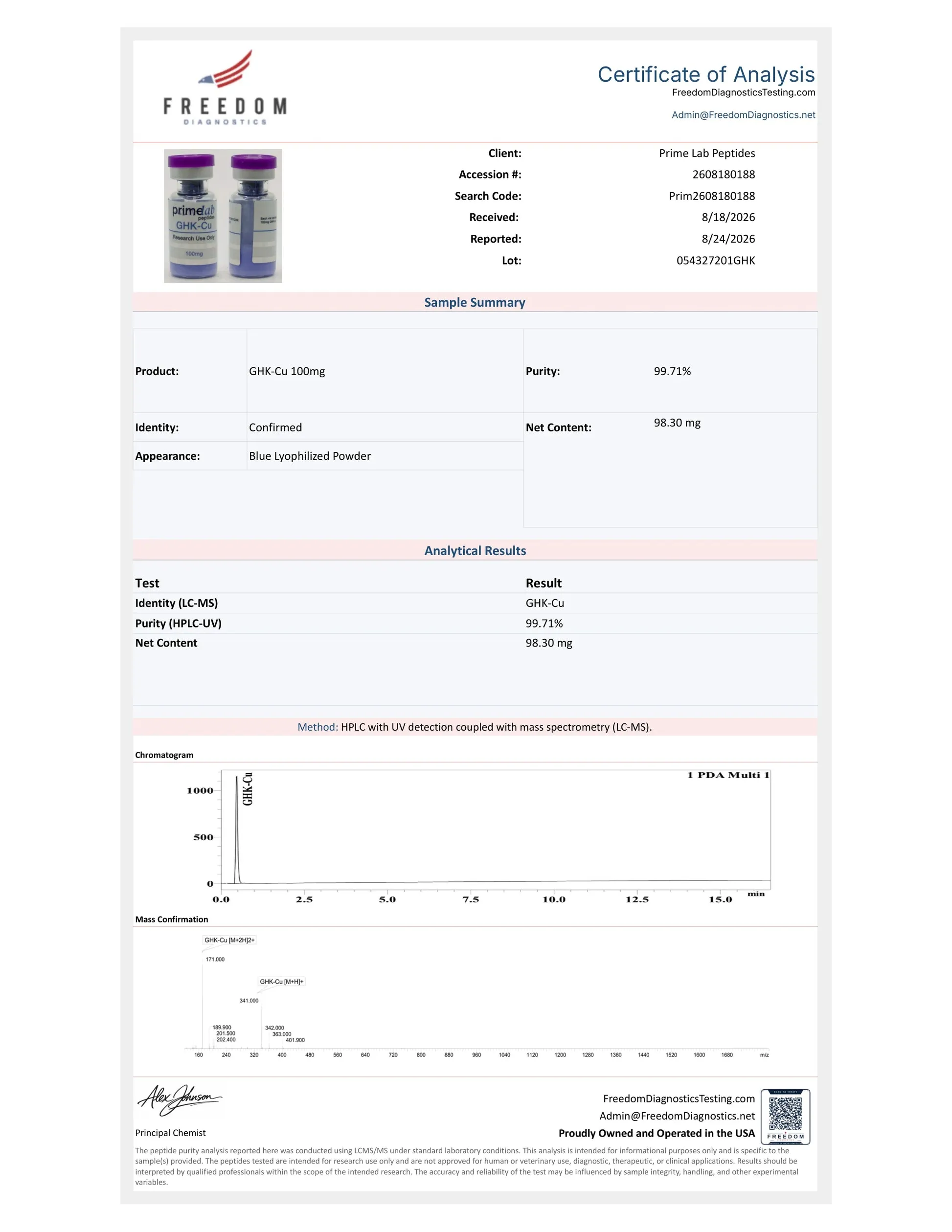Certificate of Analysis — GHK-Cu 100mg — lot 054327201GHK — 99.71% purity — Freedom Diagnostics, 8/24/2026