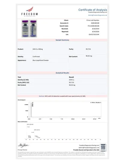 Certificate of Analysis — GHK-Cu 100mg — lot 054327201GHK — 99.71% purity — Freedom Diagnostics, 8/24/2026