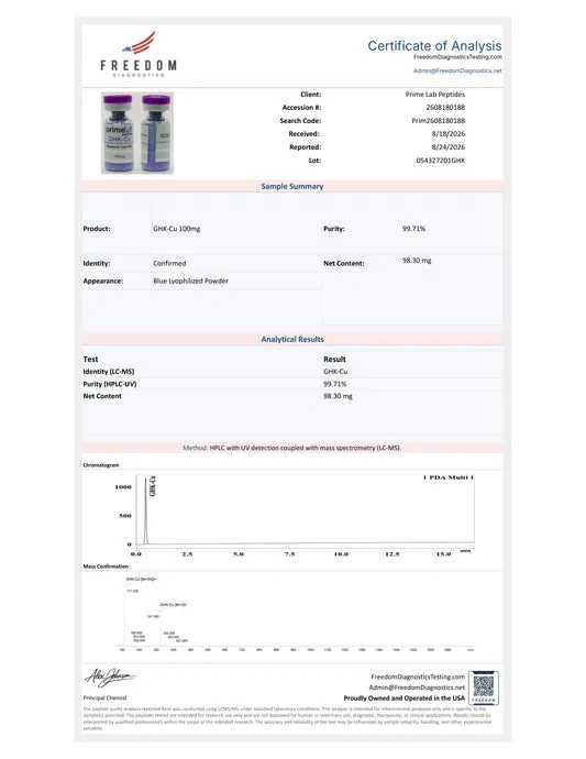 Certificate of Analysis — GHK-Cu 100mg — lot 054327201GHK — 99.71% purity — Freedom Diagnostics, 8/24/2026