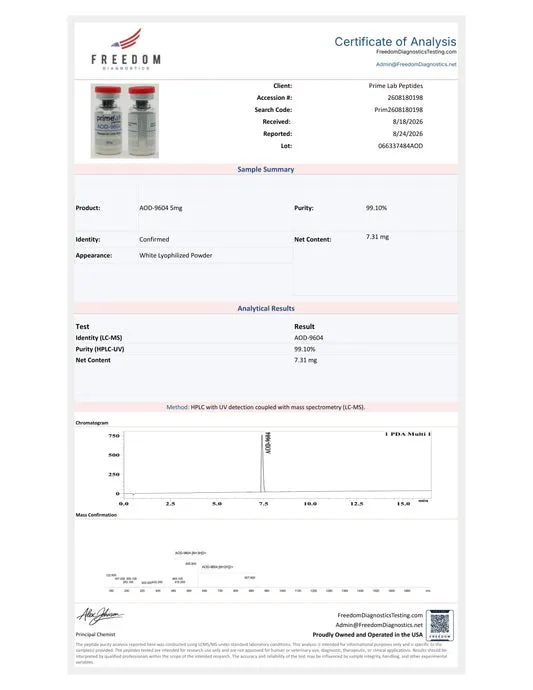 Certificate of Analysis — AOD-9604 5mg — lot 066337484AOD — 99.10% purity — Freedom Diagnostics, 8/24/2026