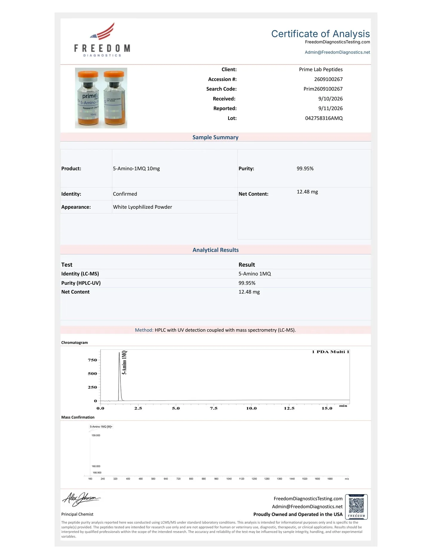 Certificate of Analysis - 5-Amino-1MQ 10mg - lot 042758316AMQ - 99.95% purity - Freedom Diagnostics
