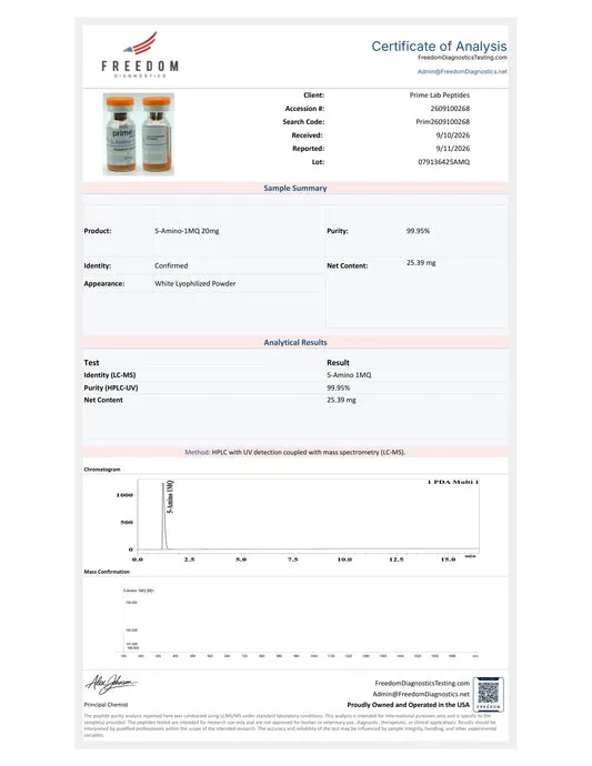 Certificate of Analysis - 5-Amino-1MQ 20mg - lot 079136425AMQ - 99.95% purity - Freedom Diagnostics