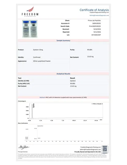 Certificate of Analysis - Epitalon 10mg - lot 057328419EP - 99.68% purity - Freedom Diagnostics