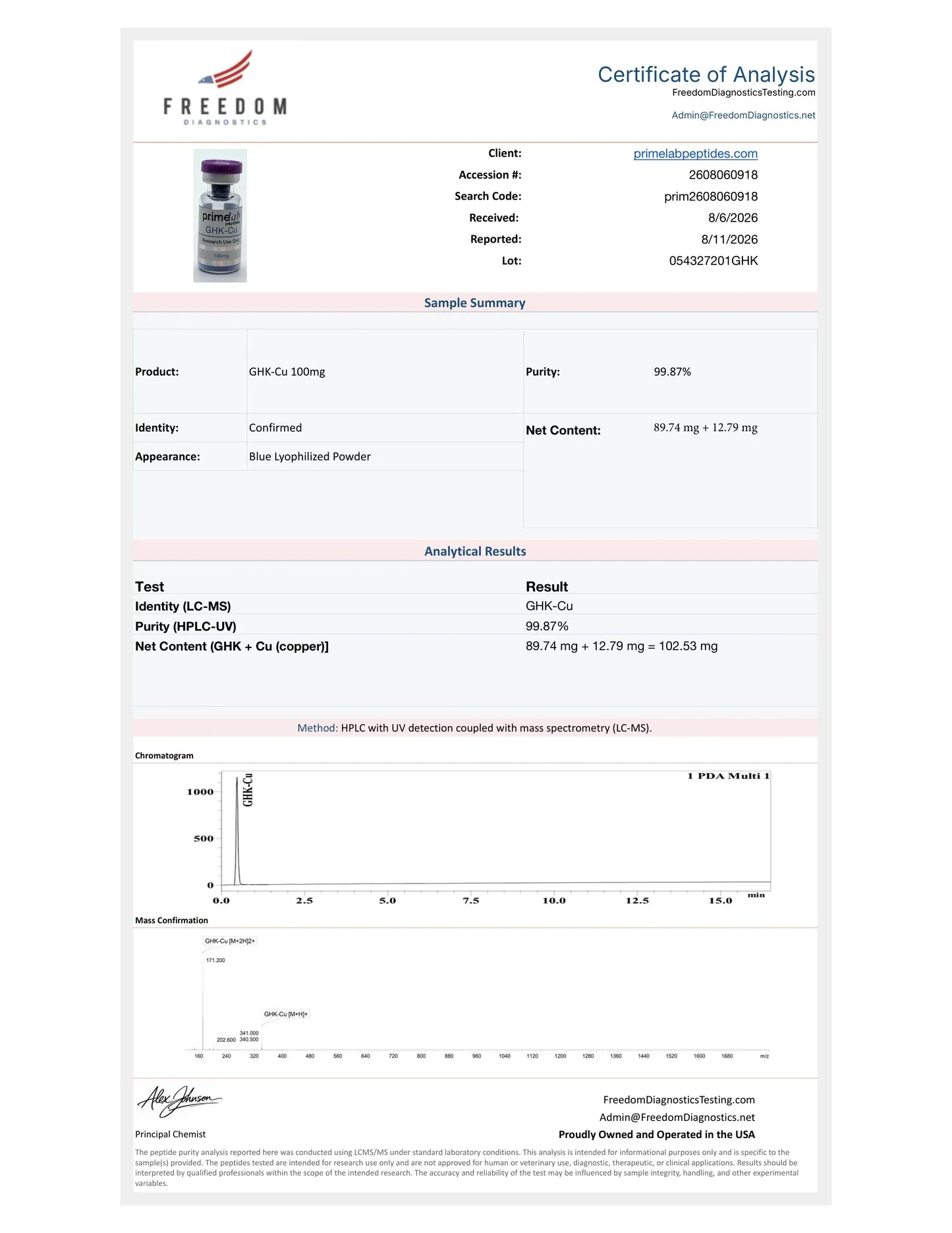 Certificate of Analysis — GHK-Cu 100mg, Freedom Diagnostics, lot 054327201GHK, 99.87% purity