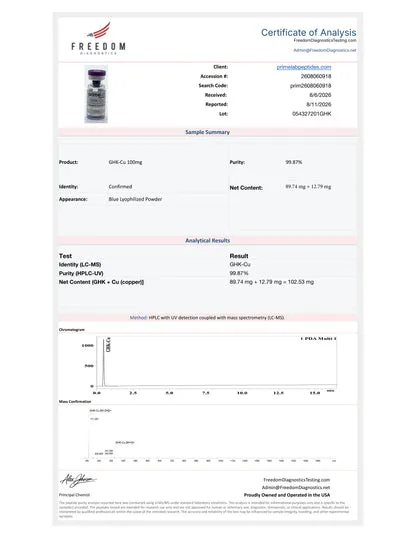 Certificate of Analysis — GHK-Cu 100mg, Freedom Diagnostics, lot 054327201GHK, 99.87% purity