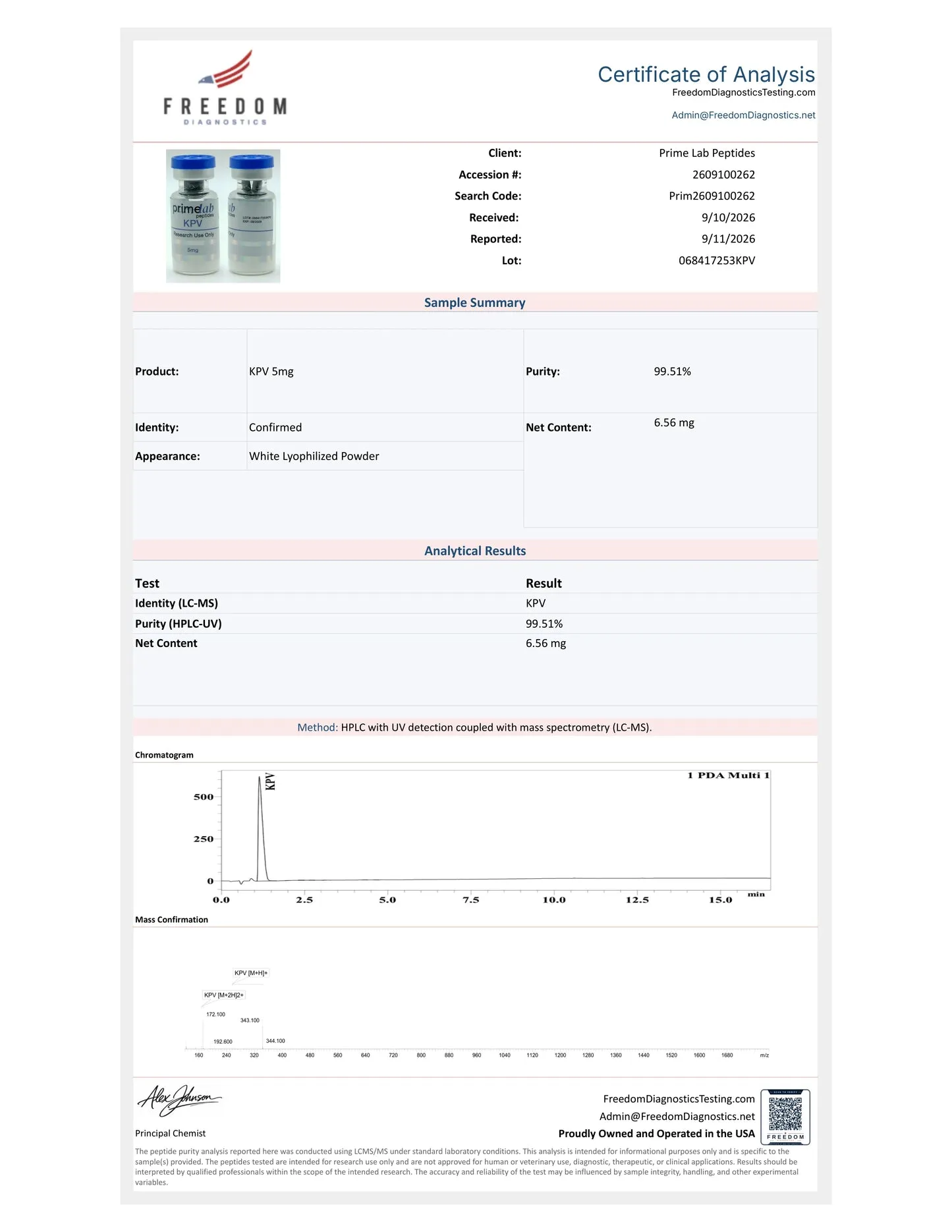 Certificate of Analysis - KPV 5mg - lot 068417253KPV - 99.51% purity - Freedom Diagnostics