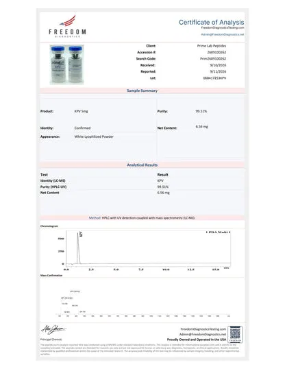 Certificate of Analysis - KPV 5mg - lot 068417253KPV - 99.51% purity - Freedom Diagnostics
