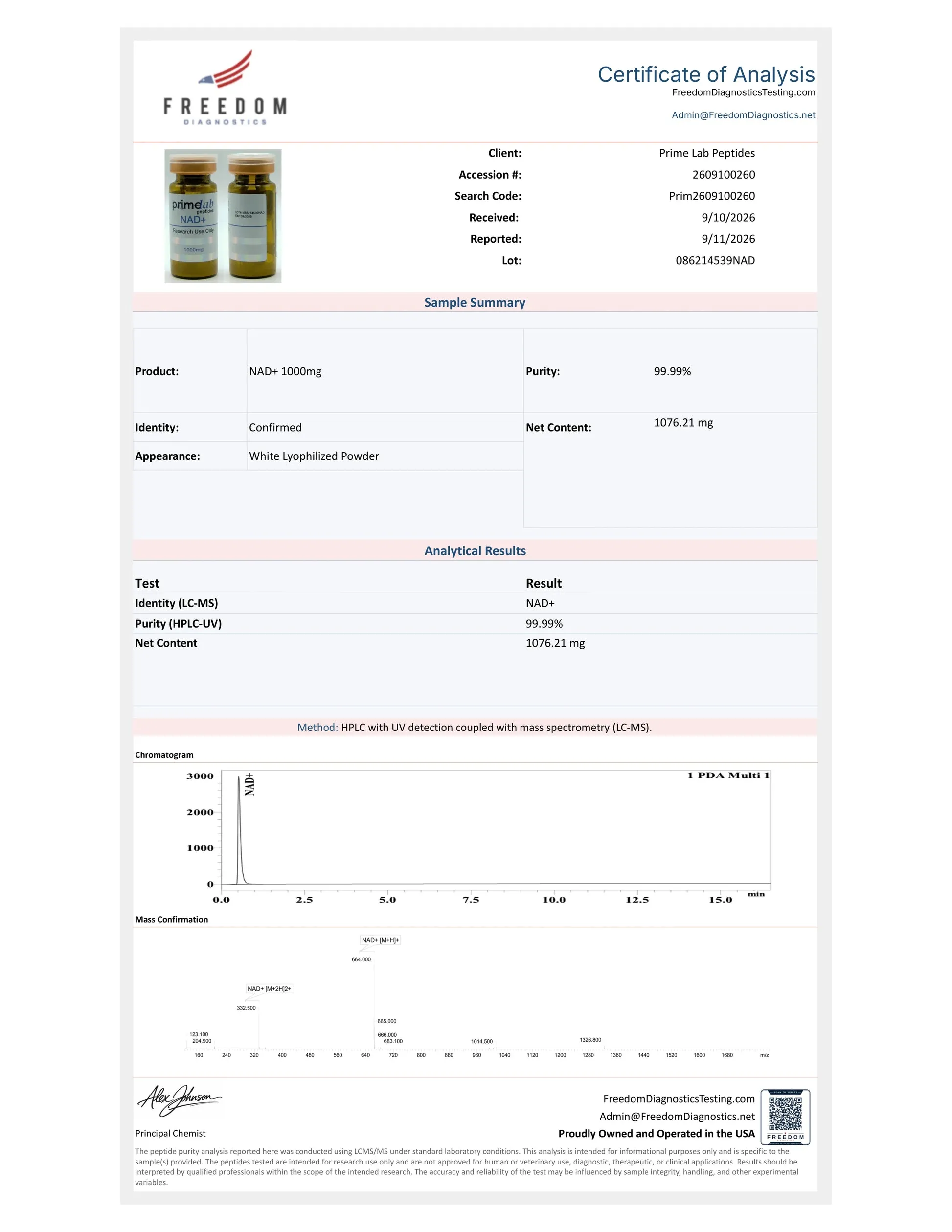 Certificate of Analysis - NAD+ 1000mg - lot 086214539NAD - 99.99% purity - Freedom Diagnostics