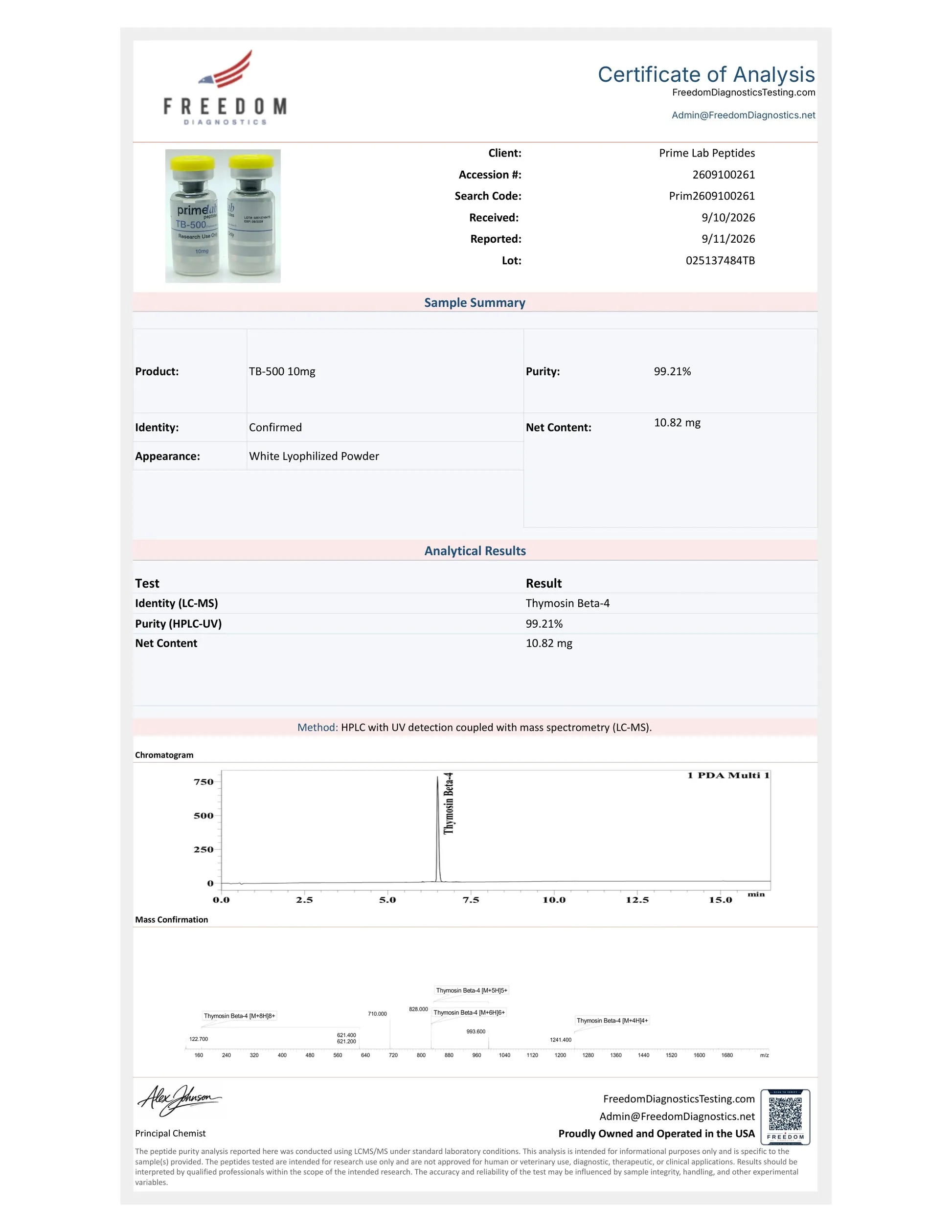 Certificate of Analysis - TB-500 10mg - lot 025137484TB - 99.21% purity - Freedom Diagnostics